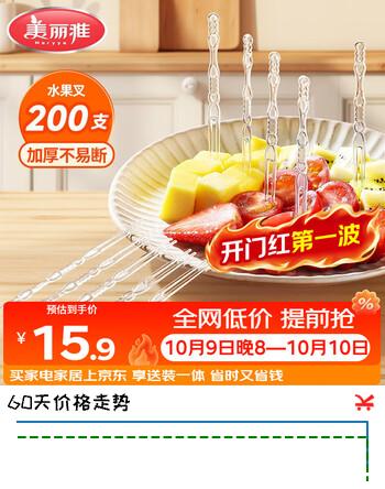群二维码