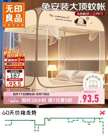 【5折】无印良品A类免安装防摔钢丝蚊帐三开门可折叠加密网眼蒙古包蚊帐1.8x2米床https://u.jd.com/kGixdmq----普遍有货 | 下1件最优到手单价：166.24 -> 【93.5】