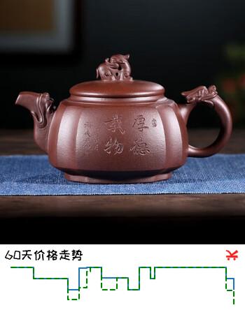 尊壶宜兴紫砂壶手工茶具泡茶壶国工礼品收藏泡茶器 四方龙尊