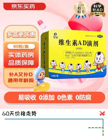 【6折】[星鲨]维生素AD滴剂 1800IU:600IU60粒 2盒装 30粒 用于预防和治疗维生素A及D缺乏症https://u.jd.com/kO7o3DN----普遍有货 | 下1件最优到手单价：156 -> 【98.35】