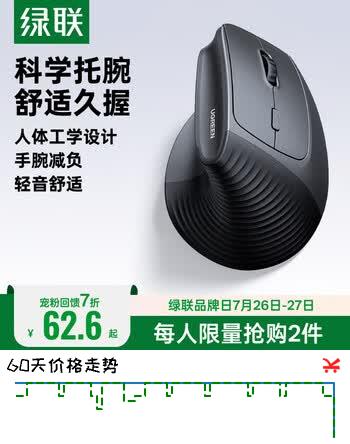 【7折】绿联人体工学鼠标 无线蓝牙垂直立式鼠标 竖握立体防鼠标手轻音鼠标 适用笔记本台式电脑手机护手鼠标https://u.jd.com/9ak1rvb----普遍有货 | 下1件最优到手单价：80.91 -> 【62.6】