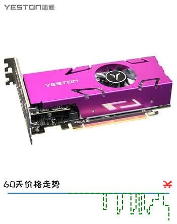 盈通（yeston） （yeston）RX550 4G 4HDMI 4屏显卡 GA 半高 支持HDMI直连 支持转接VGA及DVI-D输出 专业多屏显卡