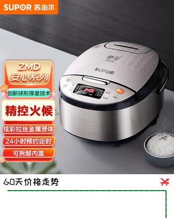 【7折】苏泊尔（SUPOR）ZMD安心系列 智能电饭煲电饭锅 5L容量 球釜内胆 多功能智能预约3-8人微压香槟金色CFXB50FC59-75https://u.jd.com/k18YUcA----普遍有货 | 下1件最优到手单价：508.75 -> 【356.3】