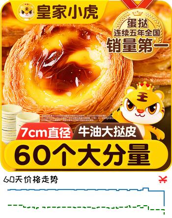 【7折】皇家小虎牛油蛋挞皮60个/1200g 空气炸锅半成品食材生皮烘焙原源头直发https://u.jd.com/4at1hEw----普遍有货 | 下4件最优到手单价：19.93 -> 【14.49】