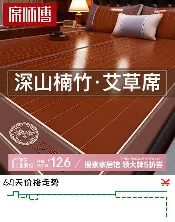 【5折】席师傅凉席1.8x2米竹席碳化头层竹青双人三件套席子【可折叠 双面可用】https://u.jd.com/xOa2UNk----普遍有货 | 下1件最优到手单价：211.25 -> 【126】
