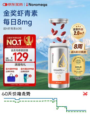 NOROMEGA超A虾青素精华胶囊 8mg口服雨生红球藻美白透亮VC美容自由基60粒