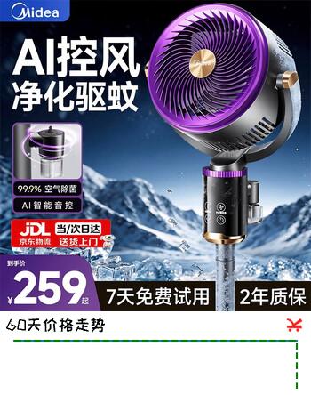 【8折】美的（Midea）电风扇空气循环扇家用暴风驱蚊落地扇大风量智能语音摇头静音节能台地两用净化扇 紫色【驱蚊款】双重抗菌 智能语音 10米送风https://u.jd.com/x1i7Lye----普遍有货 | 下1件最优到手单价：258.88 -> 【207.2】