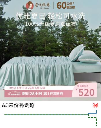 蚕花娘娘（SILKUEEN）蚕丝被 100%桑蚕丝 100支天丝夏凉被睡被子空调被 森绿 150*200cm