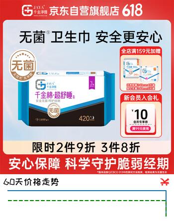 千金净雅超熟睡纯棉透气超长夜用卫生巾420mm*3片*1包京东自营姨妈巾消毒