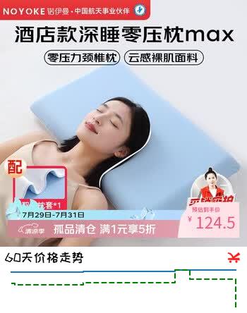 【6折】诺伊曼 NOYOKE枕头记忆绵五星酒店零压同款枕头护颈椎助睡眠面包枕芯【高枕】https://u.jd.com/U6MjSD6----普遍有货 | 下1件最优到手单价：200.03 -> 【124.5】
