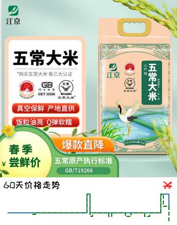 江京五常大米 当季新米 长粒香5kg   东北大米10斤 小产地 香米