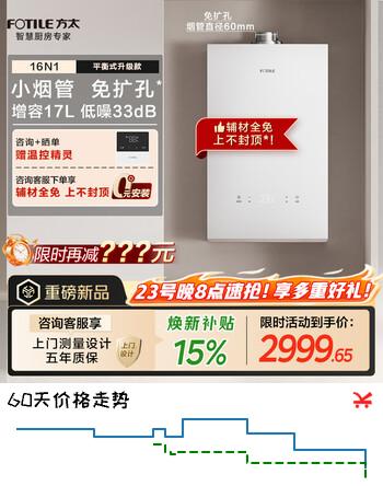 【8折】方太16N1平衡式燃气热水器【新品】静音 增容16 1L双水伺服恒温浴室可装奶油风 燃气热水器https://u.jd.com/kgTp1U3----多半有货 | 下1件最优到手单价：3645.99 -> 【3176.1】