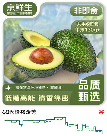 京鲜生 秘鲁牛油果6粒装(非即食)单果重130g起 生鲜水果
