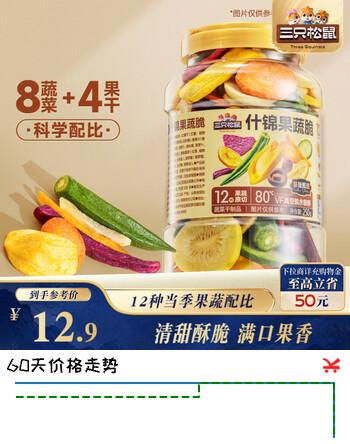 【6折】三只松鼠12种果蔬脆250g罐装小吃充饥装休闲零食膨化怀旧小吃https://u.jd.com/41ivZU7----普遍有货 | 下1件最优到手单价：11.61 -> 【8】