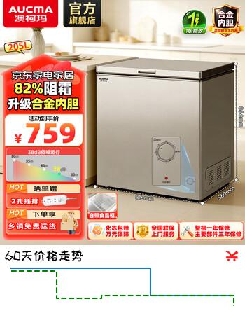 澳柯玛（AUCMA）149L/205L单温家用冷柜 一级能效升级减霜节能低噪冰柜以旧换新 BC/BD-205NEP 205L