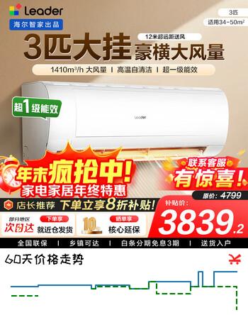 统帅（Leader）海尔智家出品空调1.5匹/2匹/3匹大挂机新一级能效变频冷暖壁挂式空调Leαder  3匹一级能效【巨凉快】超大风量+自清洁
