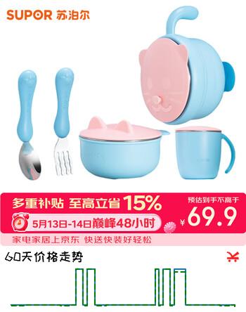 苏泊尔（SUPOR）婴儿保温注水辅食碗辅食勺套装宝宝餐具便携外出5件套