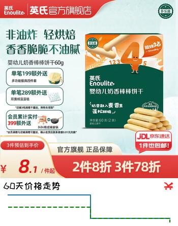 英氏（Engnice）【12个月以上宝宝专区】儿童零食泡芙饼干米饼奶酪棒溶豆核桃油 婴幼儿手指饼干(牛奶味) 60g*1盒