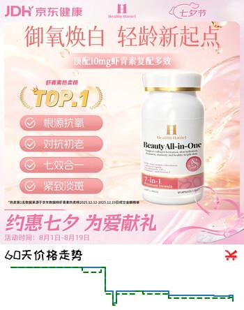 【8折】Healthy  Haniel10mg进口虾青素谷胱甘肽胶原蛋白原花青素葡萄籽抗衰氧化美白礼物https://u.jd.com/UOOpBPi----普遍有货 | 下9件最优到手单价：133.2 -> 【107.68】