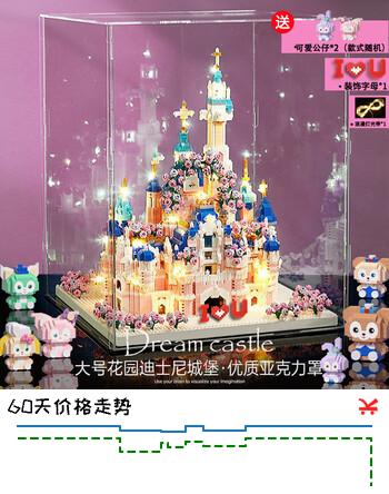 淼焱+防尘盒版】兼容乐高积木迪士尼公主城堡女孩7-14岁生日新年礼物