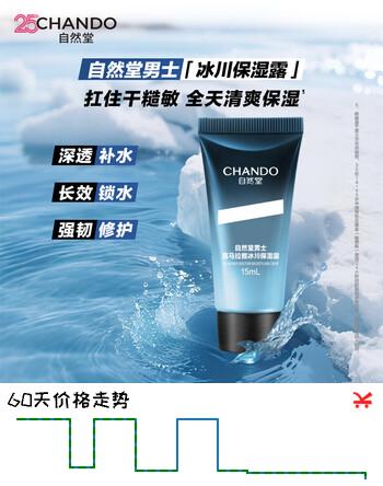 【5折】自然堂男士冰川保湿露15ml【体验装】（补水保湿干皮敏肌推荐）https://u.jd.com/xOHu2rQ----普遍有货 | 下1件最优到手单价：6.9 -> 【3.9】