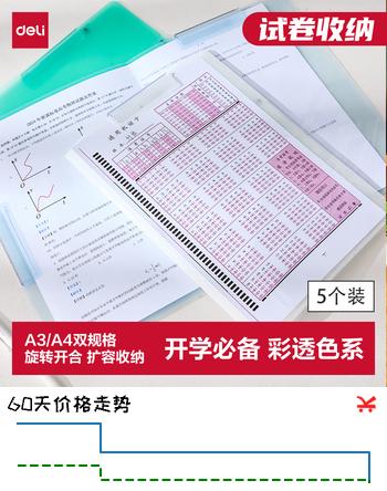 【8折】得力deli开学文具5个装试券夹收纳A3旋转抽杆夹双抽杆试券夹小学生初中生高中生试券收纳 PP683-5https://u.jd.com/46xtmIj----多半有货 | 下109件最优到手单价：7.45 -> 【6.49】