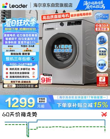 【7折】统帅（Leader）海尔出品 云朵滚筒洗衣机烘干一体10公斤直驱全自动 京东自营国家补贴HBD676SU1https://u.jd.com/UDGMaGw----多半有货 | 下1件最优到手单价：2104.98 -> 【1528】