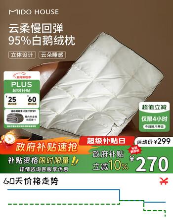 MIDO HOUSE铭都记忆棉枕头羽绒枕护颈椎助睡眠四季通用成人家用枕头芯单个装