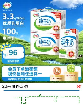 【6折】伊利纯牛奶18盒/箱全脂牛奶牛奶整箱早餐伴侣100%生牛乳5-6月产 纯牛奶250ml18盒2箱https://u.jd.com/UgGKjcs----普遍有货 | 下1件最优到手单价：83 -> 【53】