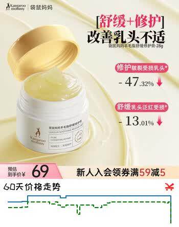 袋鼠妈妈备孕羊脂膏妇女乳头霜防皴裂修护保湿舒缓滋润护肤品乳头乳盾28g