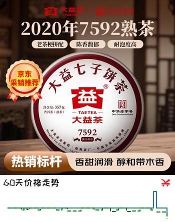 大益 茶叶 普洱茶熟茶 唛号茶2020年7592饼茶 357g
