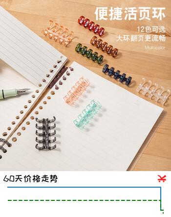 【7折】三年二班活页环10孔PP材质开合方便DIY蓝色学生办公活页夹线圈夹子装订环自制本配件开学文具https://u.jd.com/4O5gMx2----普遍有货 | 下42件最优到手单价：6.11 -> 【4.39】