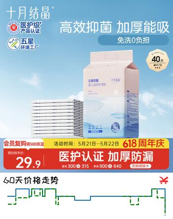 十月结晶隔尿垫40片33*45cm加厚隔尿垫一次性婴儿尿垫护理垫一次性隔尿垫