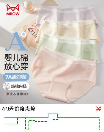 猫人【首穿免洗即穿】25年新品女士内裤女纯棉100%棉抑菌裆少女三角裤