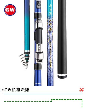 光威（GW）鱼竿矶钓竿6.3米矶竿裸竿超轻超硬矶杆抛竿钓鱼竿滑漂大导环