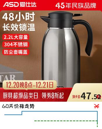 爱仕达保温壶2.2L304不锈钢真空保温瓶家用大容量热水瓶暖水壶RWS22P5WG