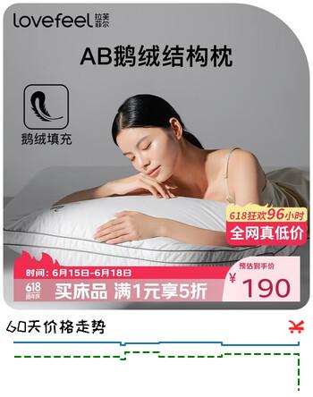拉芙菲尔羽绒枕头进口95白鹅绒枕酒店全棉枕芯单人抗菌颈椎枕