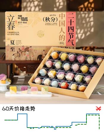 群二维码
