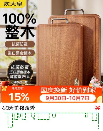 【8折】炊大皇菜板黑金檀木砧板案板抗菌防霉双面实木切菜板整木菜板4028.25cmhttps://u.jd.com/41566zF----多半有货 | 下40件最优到手单价：131.35 -> 【111.6】