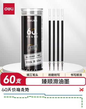 【5折】得力deli【顺滑之星】臻顺滑中性笔芯签字笔替芯 办公用品 0.5mm子弹头60支/桶33165https://u.jd.com/UGMTX0Y----多半有货 | 下3件最优到手单价：27.78 -> 【15.5】