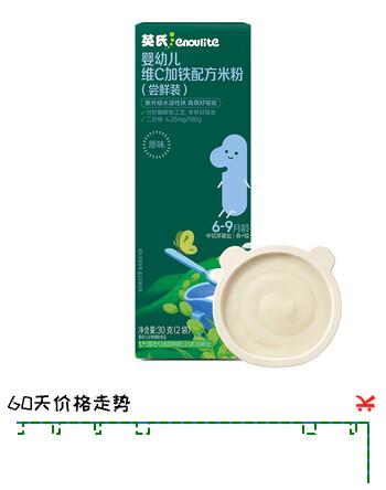 【5折】英氏（Engnice）婴幼儿米粉 【试用活动专属】维C加铁米粉 30ghttps://u.jd.com/kDe0AqS----普遍有货 | 下1件最优到手单价：18.08 -> 【9.9】