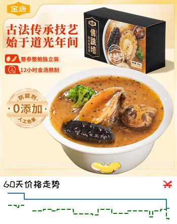 金唐黑松露佛跳墙260g/盒 海参鲍鱼花胶加热即食预制菜