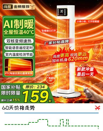 尚度【节能省电王·大面积全屋速热】电热取暖器暖风机石墨烯家用暖气浴室30平方小太阳2025新款静音 【AI语音】ECO节能丨超智能温控丨100平方速热