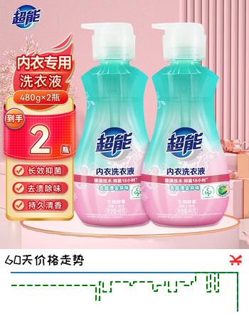 超能内衣洗衣液 480g*2 长效抑菌 内衣裤专用