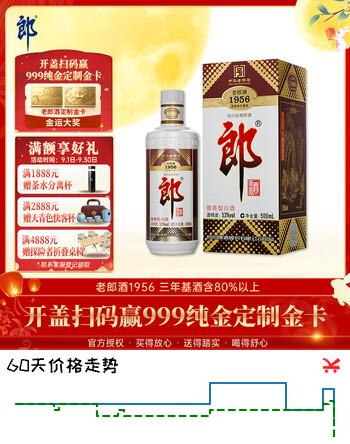 【7折】郎酒老郎酒 1956 酱香型白酒 53度 500mL1瓶 单瓶装 中秋礼品https://u.jd.com/xORz66k----多半有货 | 下4件最优到手单价：160.05 -> 【125.25】