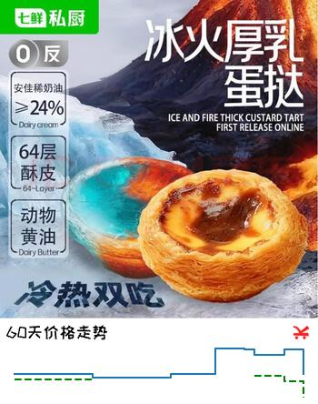 七鲜私厨冰火厚乳蛋挞6粒318g冷热双吃即食早餐黄油挞皮甜品点心