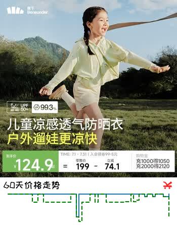 蕉下（beneunder）儿童防晒衣防晒服外套男女童凉感透气速干防晒AL11124绿鸭嬉戏130