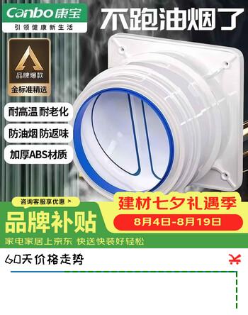 【7折】康宝（Canbo）烟道止逆阀厨房专用老板抽油烟机防烟排烟管防臭防烟通用KZN-B1https://u.jd.com/U6JBLuj----部分有货 | 下1件最优到手单价：32.8 -> 【22.96】