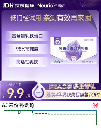 【4折】纽瑞优（Neurio）乳铁蛋白免疫球蛋白粉紫钻Plus版3g3体验装https://u.jd.com/k6HEdhF----普遍有货 | 下51件最优到手单价：17.08 -> 【8.42】