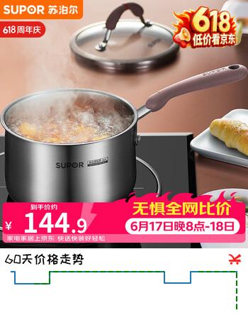 苏泊尔（SUPOR）小红圈304不锈钢奶锅芯彩系列16cm明火电磁炉通用RT16AA1